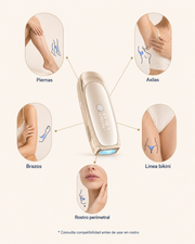 Kit Lumiskin IPL y accesorios